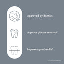 Ordo: Sonic Lite Rechargeable Electric Toothbrush : Various Colours