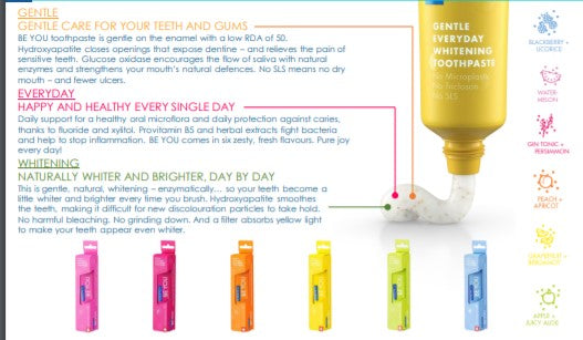 Curaprox: Be You Toothpaste Collection - 60ml - NEW SIZE - Toothbrush Excluded - Toothpaste | SmileShop , Bad breath, Be You, Bleeding gums, Caries protection, Clean teeth, Colours, Curaprox,