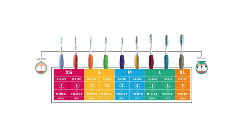 G.U.M. Interdental Brush Trav-ler Pack of 6's: Variety Available