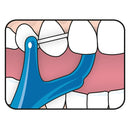 TePe Mini Flosser™ - Floss | SmileShop , Floss, Handle, Interdental, Mini Flosser